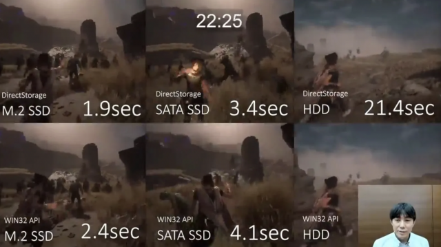 Éra DirectStorage začíná, zatím jsou však data velice rozpačitá
