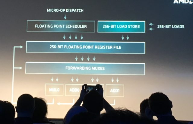 AMD: jádro Zen 2 nabídne až o 29 % vyšší IPC v porovnání se Zen