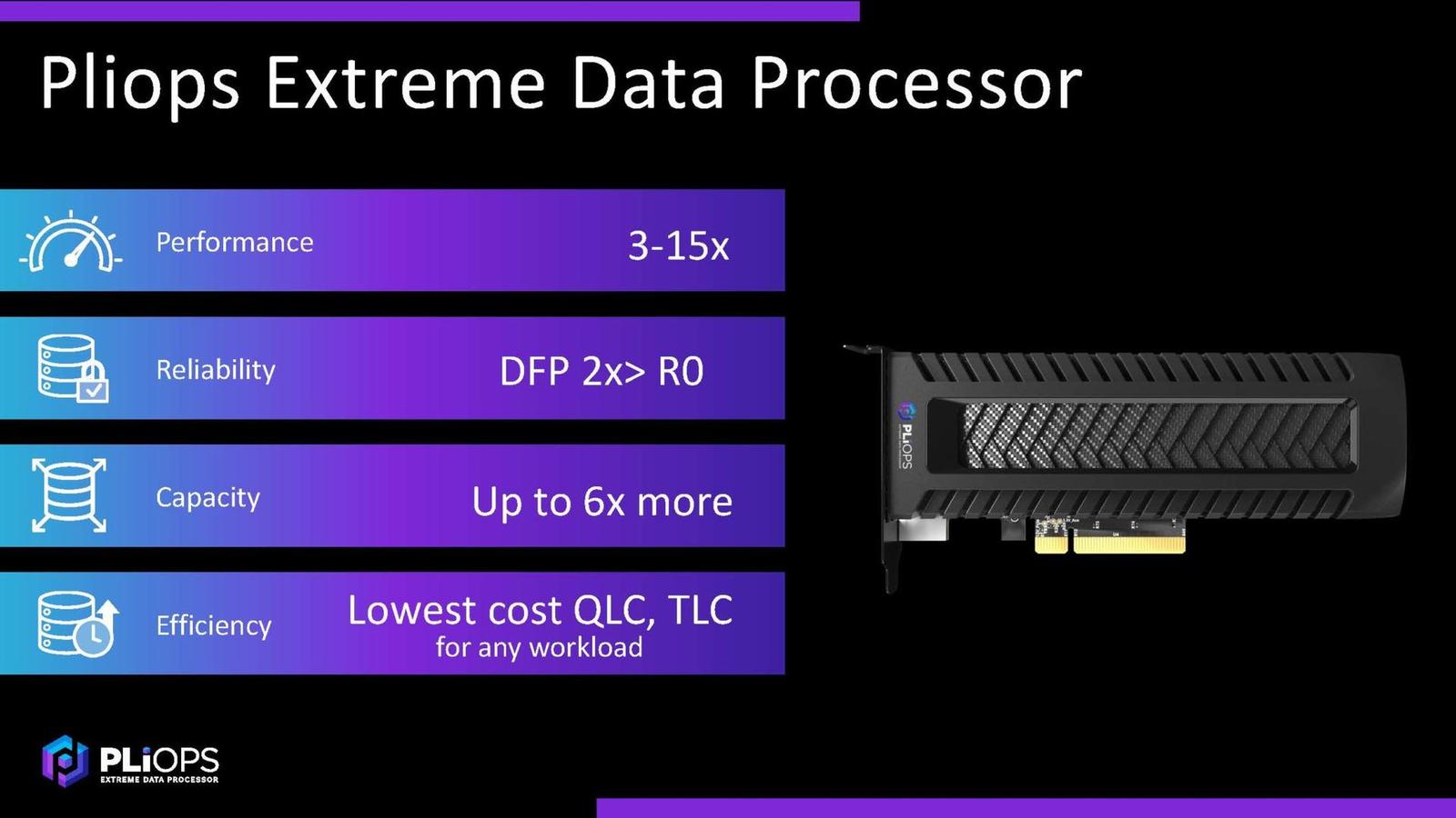 Specializovaný eXtreme Data Processor uleví hlavnímu CPU od přívalu dat