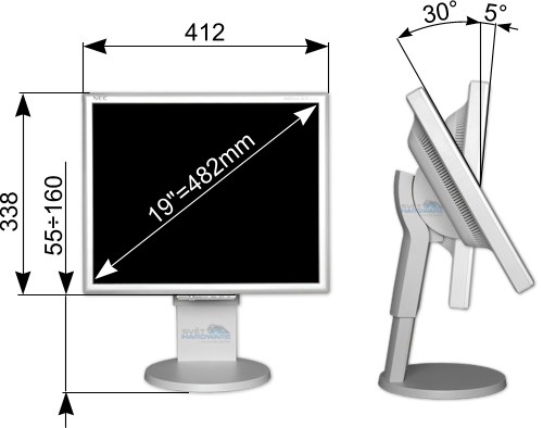 Megatest 19" LCD: NEC 1970NX