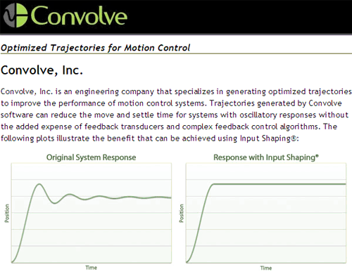 Dell, Hitachi a Western Digital čelí nové žalobě kvůli porušení patentů