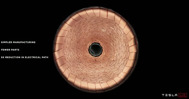 Tesla Battery Day: akumulátory o 56 % levnější a bez kobaltu