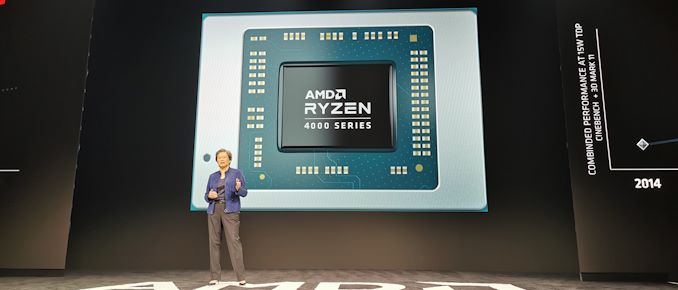 Lisa Su potvrdila nástup Zen 3 v tomto roce