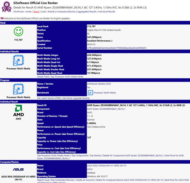 AMD Ryzen 5 2600 v Sandře, neslibuje velký nárůst výkonu