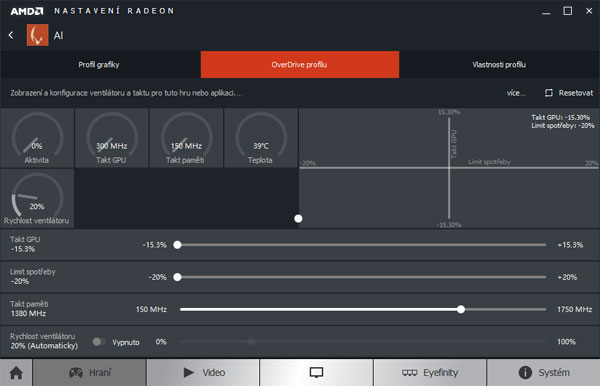 Sapphire Nitro R9 380X 4G: vlk v rouše beránka