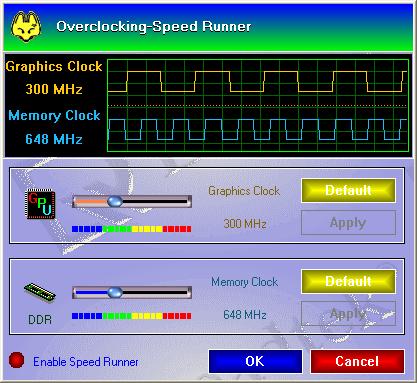 Nejlepší z nejlepších – GeForce4 Ti 4600