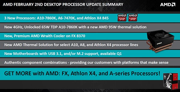 AMD vypouští první procesor FX s chladičem Wraith i nové APU s Carrizo