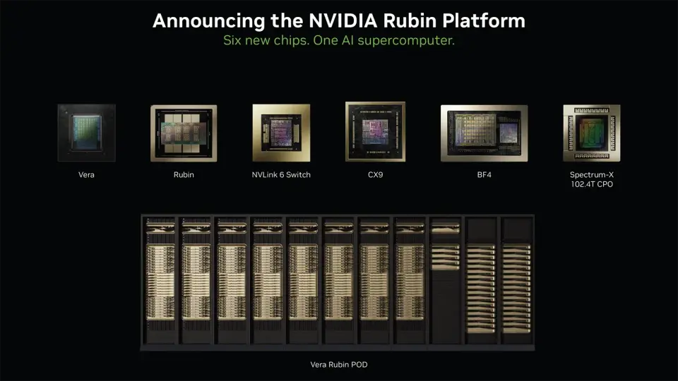 Nvidia Rubin