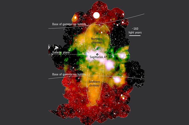 Astronomové našli ve středu galaxie gigantické rentgenové komíny