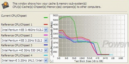 AMD poodhalilo detaily o nástupci architektury K8