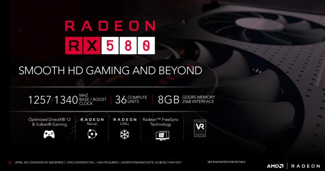 Dostupnost grafických karet se zhoršuje