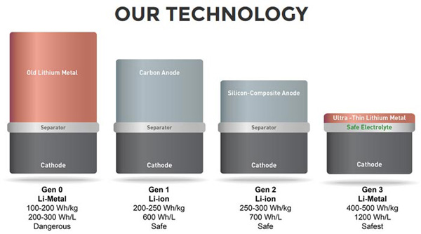 Doporučené PC sestavy: prosinec 2016