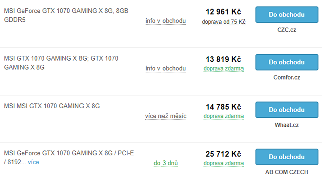 Pokřivený trh: externí grafiky jsou levnější než samostatné