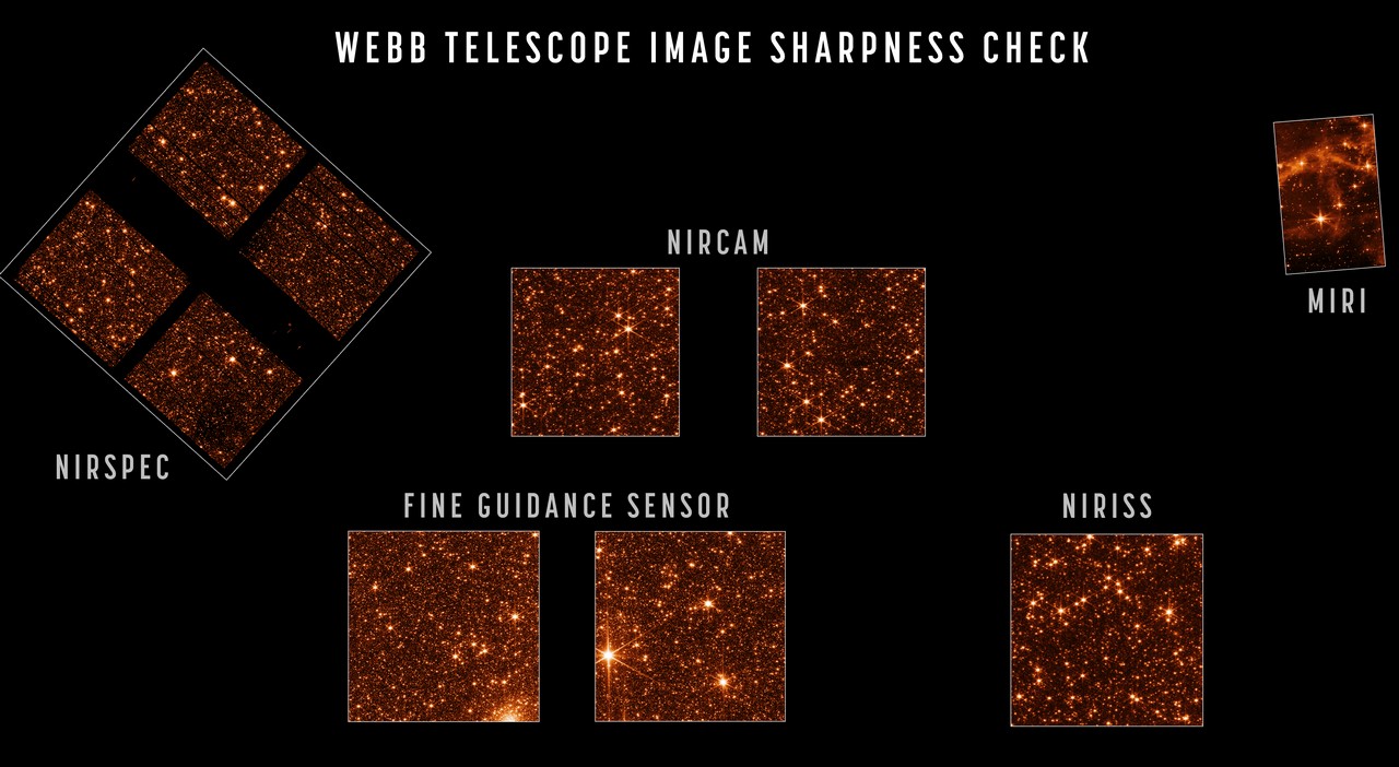 Webb má plně vyladěnou optiku, přichází postupné zprovoznění přístrojů