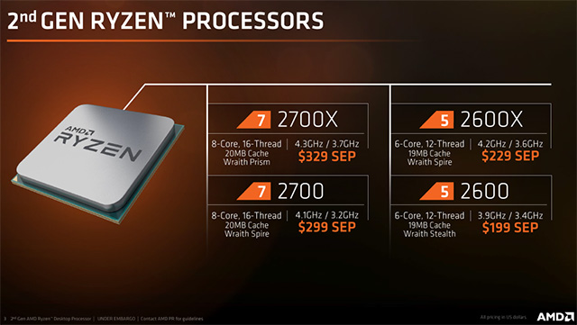 AMD představuje Ryzen 2000, přijdou do týdne
