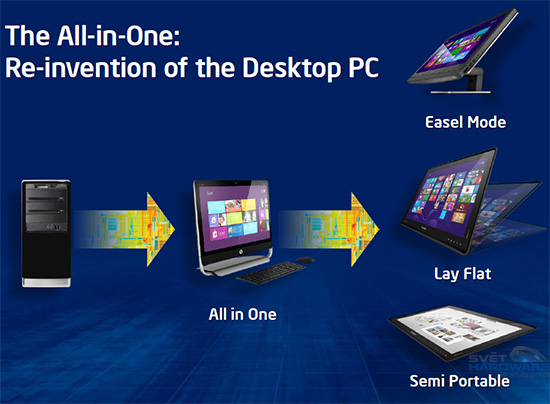 Intel Haswell: souboj generací