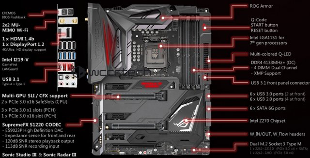 Podívejte se na sestavu desek Asus se Z270
