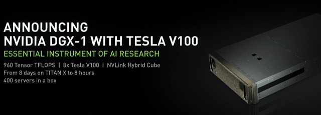 NVIDIA Tesla V100: monstrum z 21 miliard tranzistorů
