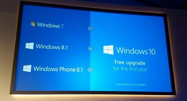 AMD asi nechtěně zveřejnilo datum vypuštění Windows 10