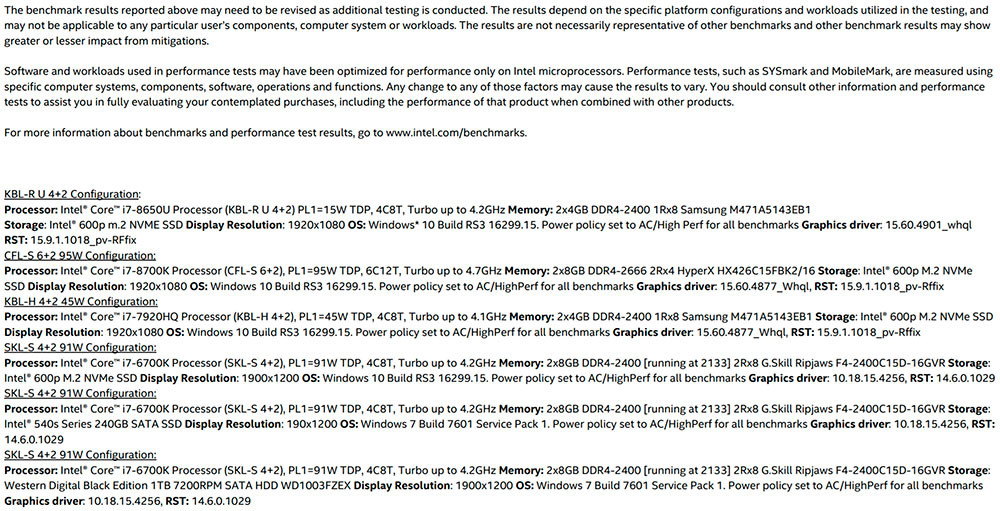 Intel zveřejnil výsledky benchmarků záplatovaných sestav