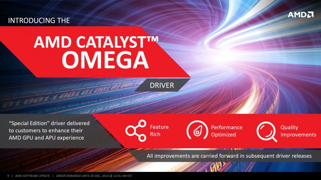 AMD chystá speciální edici ovladačů, aneb Catalyst Omega podruhé