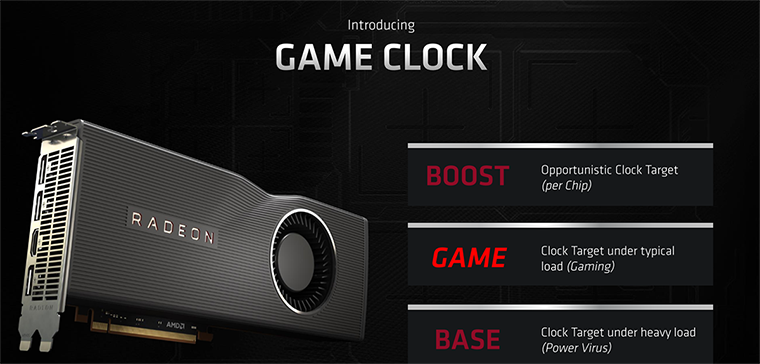 Radeon RX 5700 XT a RX 5700 se představují jako konkurence pro RTX 2070 a 2060