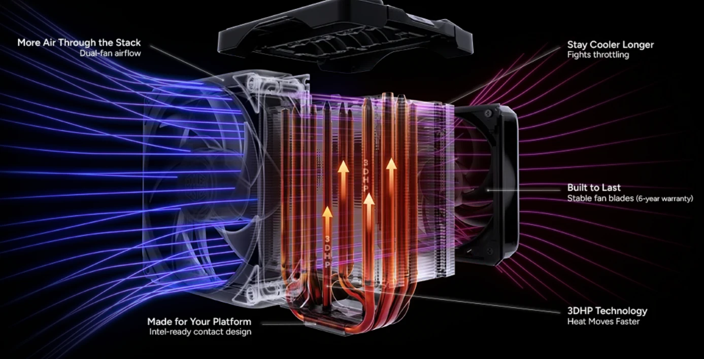 Cooler Master V8 ACE 3DHP