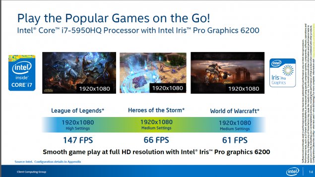 Desktopové Broadwell s bezkonkurenčním iGPU jsou tu