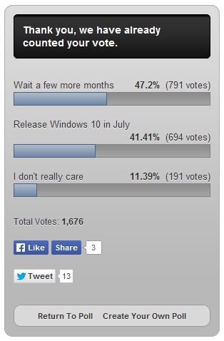 Je (údajný) červencový termín uvedení Windows 10 reálný?