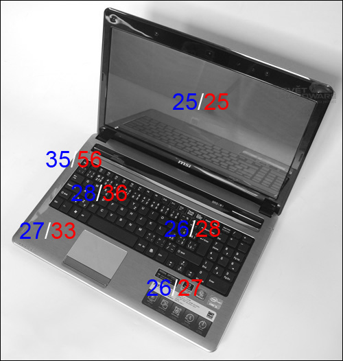 MSI CX640: slušná cena i výkon