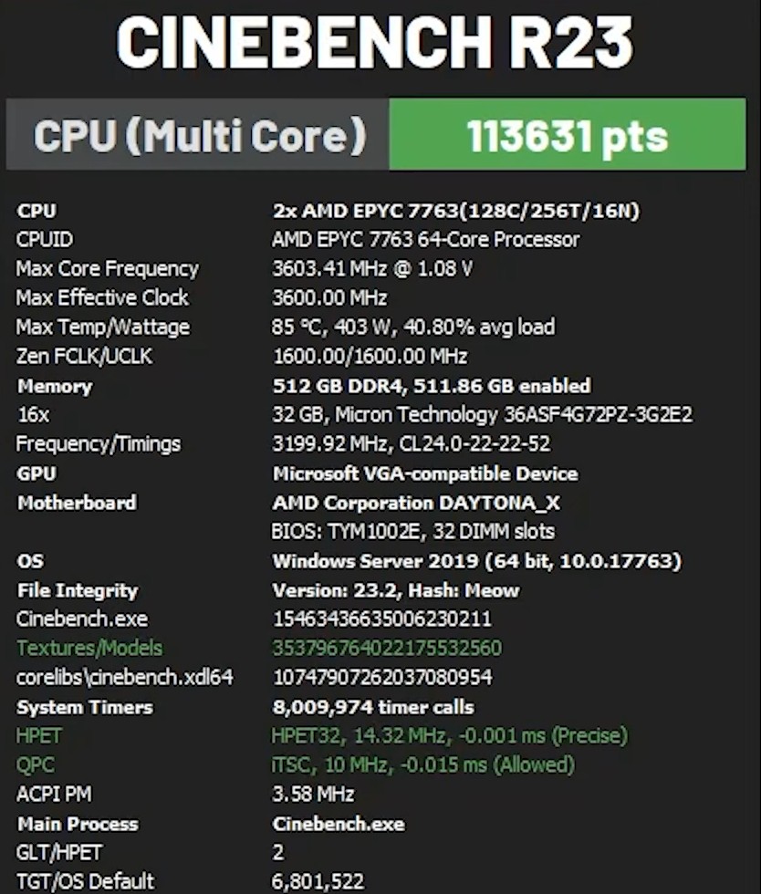 AMD vnadí na Threadripper se Zen 3, ukazuje výkon EPYC Milan v Cinebench
