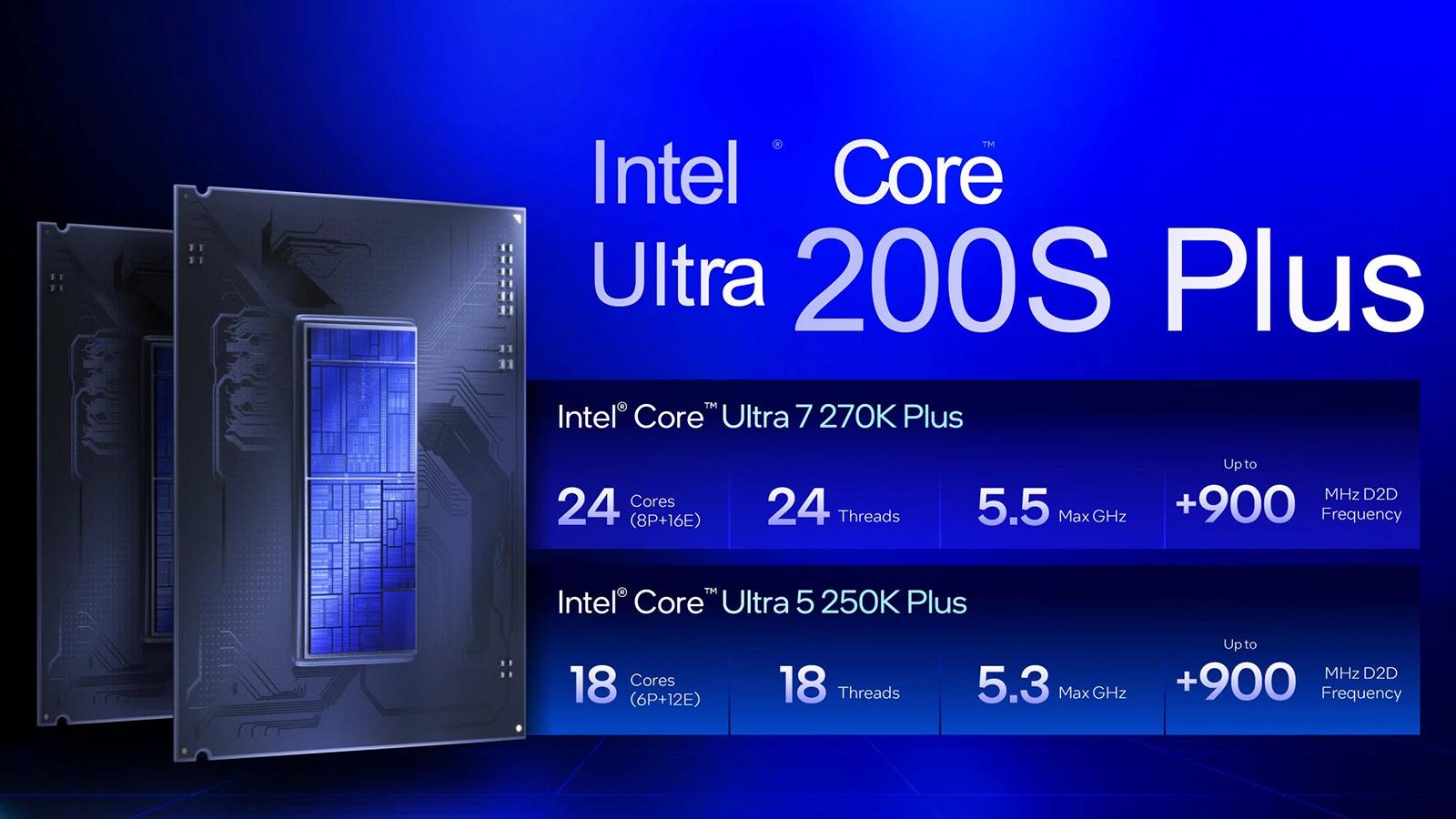 Intel Core Ultra 200S Plus