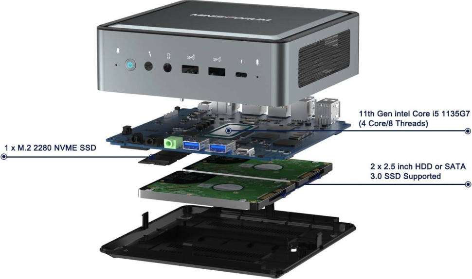 Minisforum má nové mini PC, tentokrát s Tiger Lake a Xe