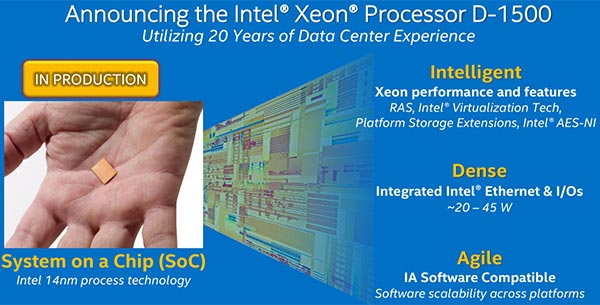 Intel vydal svá první Xeon SoC
