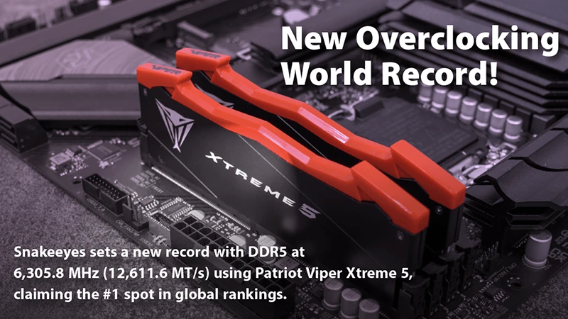 Patriot drží nový rychlostní rekord, jeho paměti se dostaly na DDR5-12635