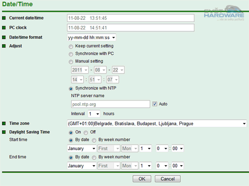 TP-Link TL-SC4171G: 360° dozor