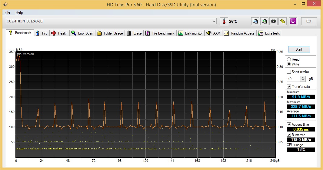 OCZ Trion 100: paměti TLC od Toshiby poprvé
