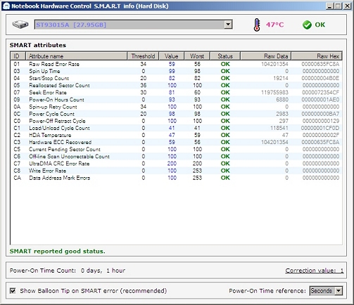 Notebook Hardware Control (NHC)