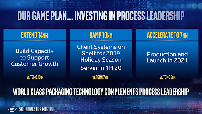 Intel má novou strategii s prioritou pro datová centra