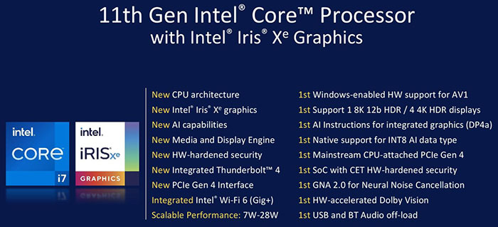 Intel uvedl na trh Tiger Lake s grafikou Iris Xe