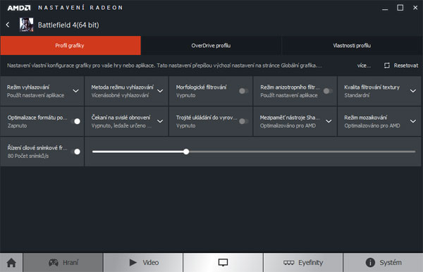 Sapphire Nitro R9 380X 4G: vlk v rouše beránka