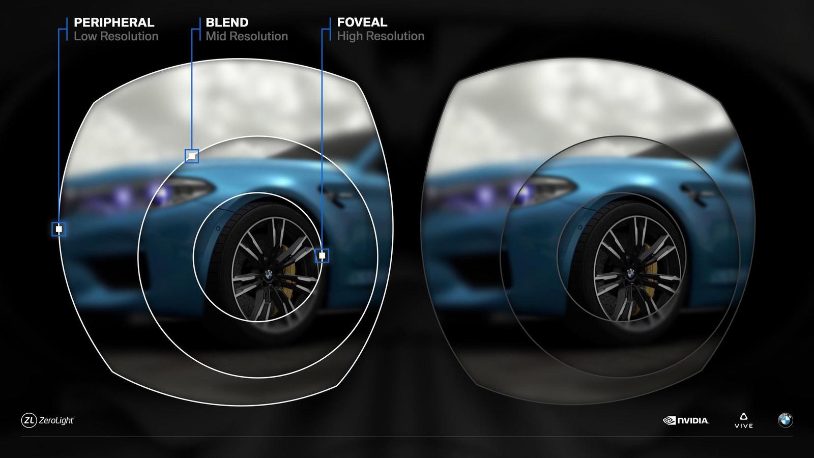 Sony ukázalo nový VR headset pro PlayStation 5: 4K s HDR