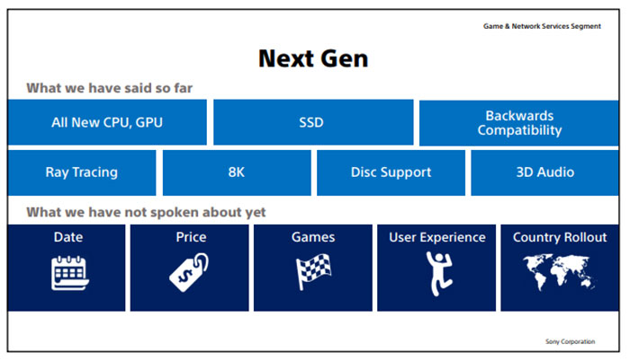 Šéf Sony ukazuje sílu budoucí PlayStation