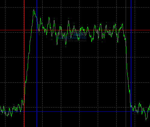 Megatest 19" LCD: Acer AL1923