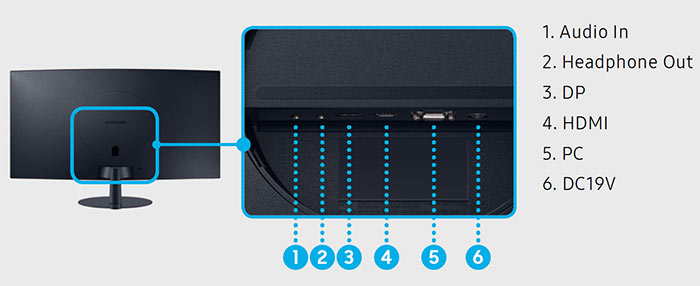 Samsung odhalil řadu LCD T55 s výrazným zakřivením 1000R 