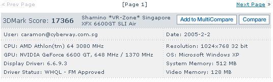 2 x XFX 6600GT ve SLI módu: 17 000 v 3DMarku 03