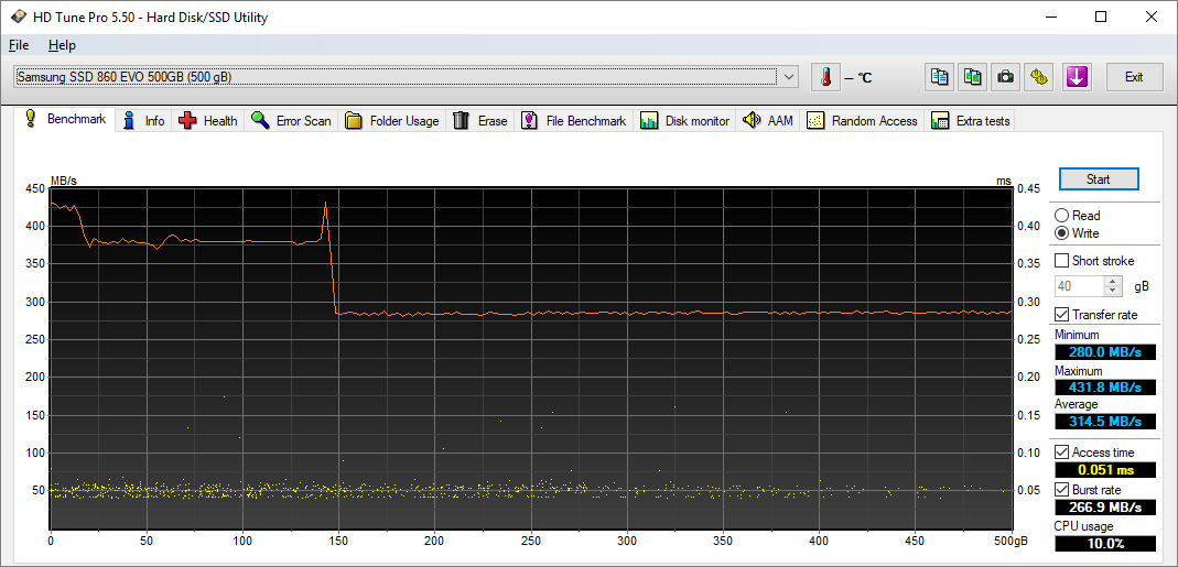 Samsung SSD 860 EVO: klasika v novém kabátku