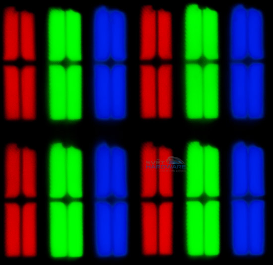 Makrosvět LCD obrazovky