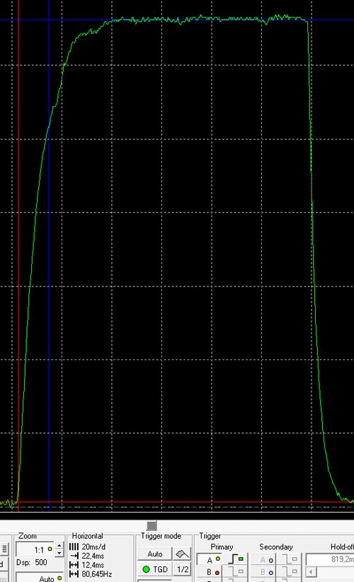 Lenovo ThinkVision LT2452p: návrat k elitě?