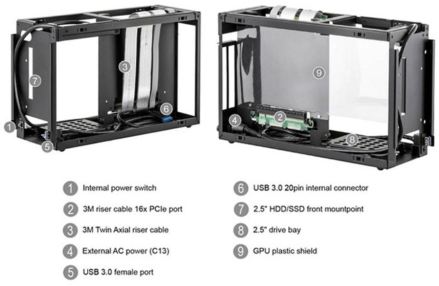 DAN Cases A4-SFX: nejmenší herní tower